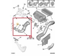 PEUGEOT 307 HAVA FİLTRE KUTU HORTUMU 1434.E1