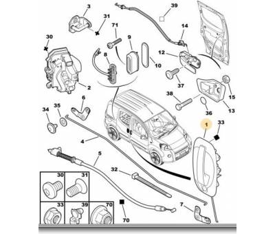 PEUGEOT BİPPER İÇ AÇMA KOL TAKIMI